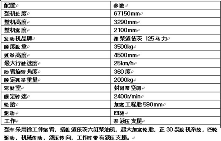 徐州启扬轮式四驱山地运输车自卸车技术参数