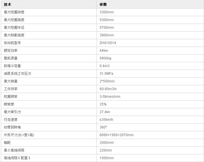 徐州启扬60c轮式小型360度旋转挖掘机技术参数